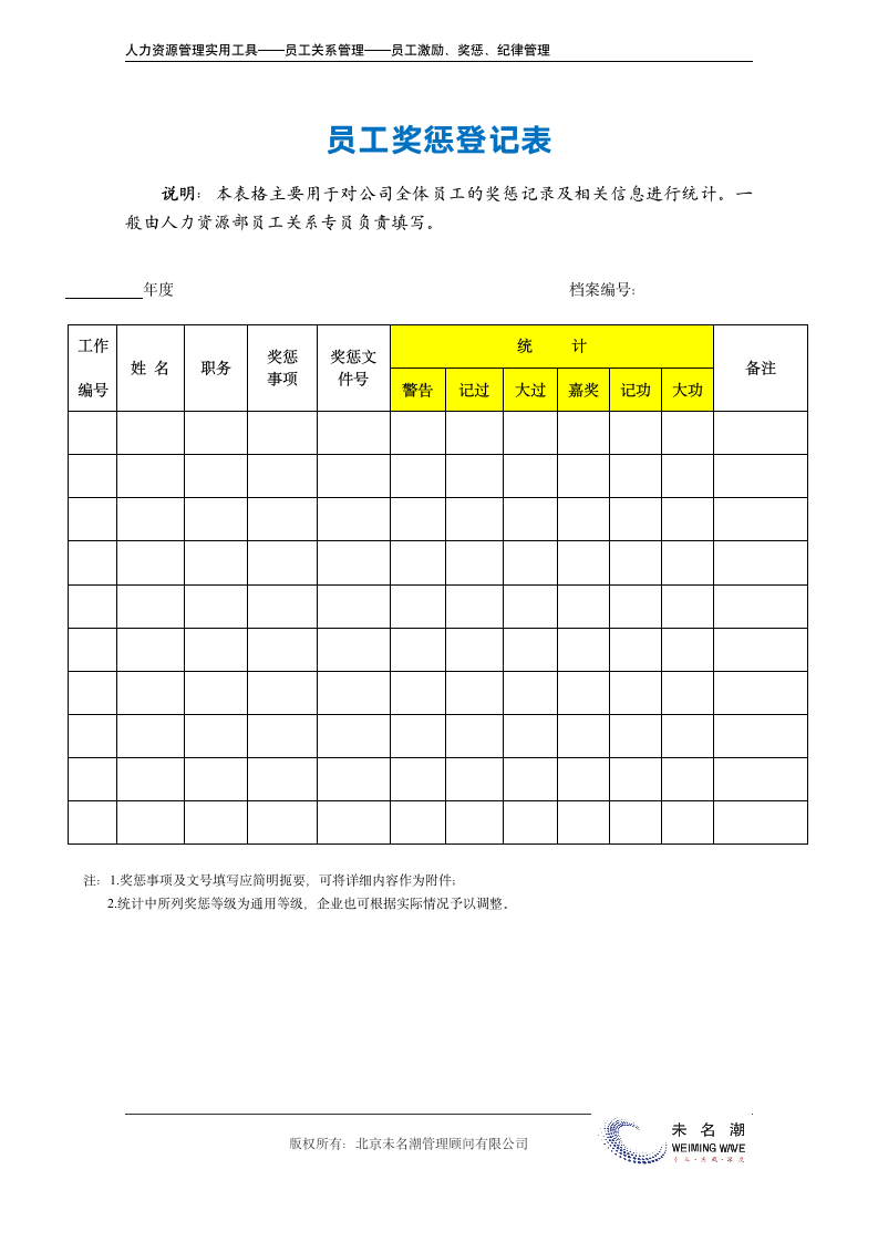 员工奖惩登记表.doc第2页