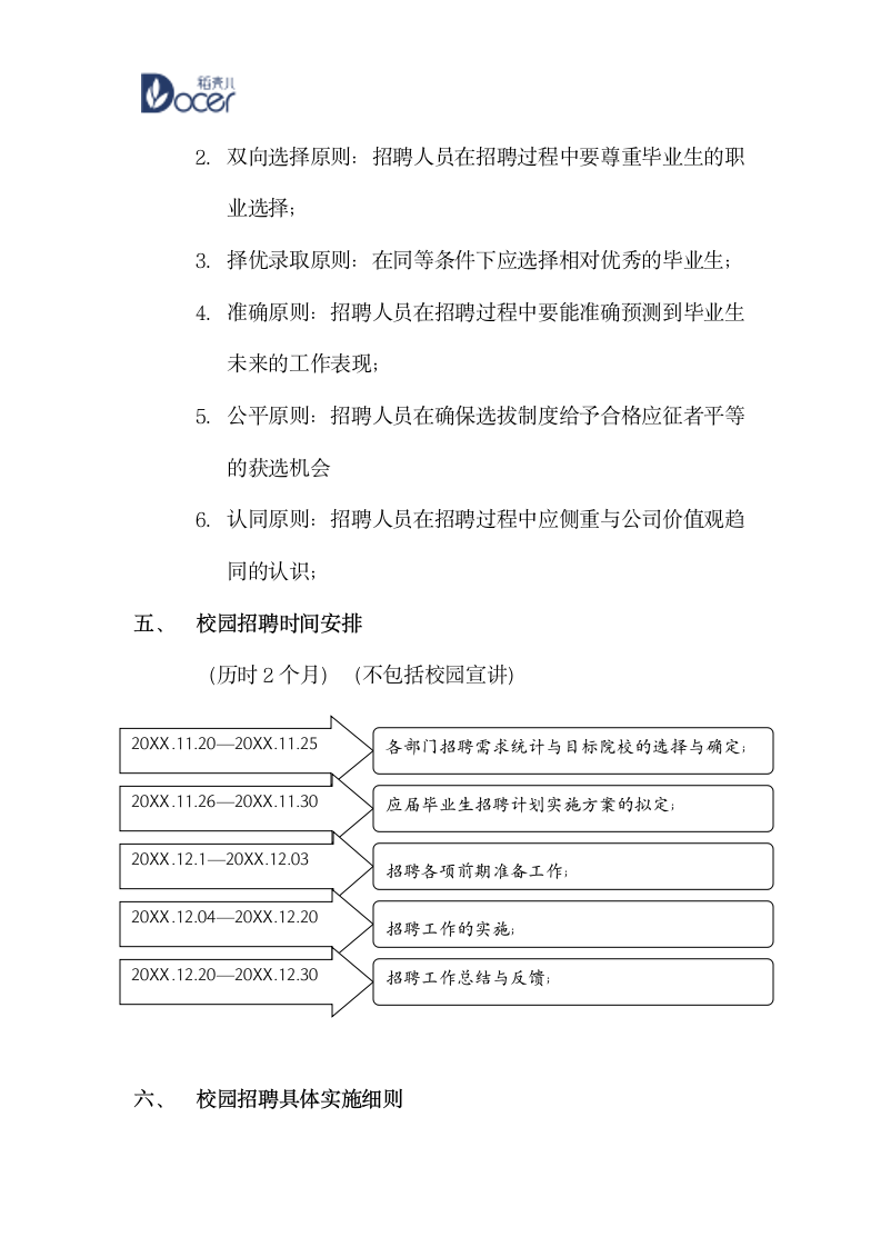 校园招聘策划方案.wps第2页