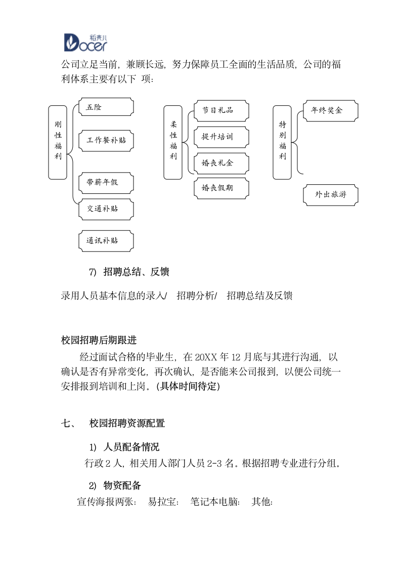 校园招聘策划方案.wps第8页