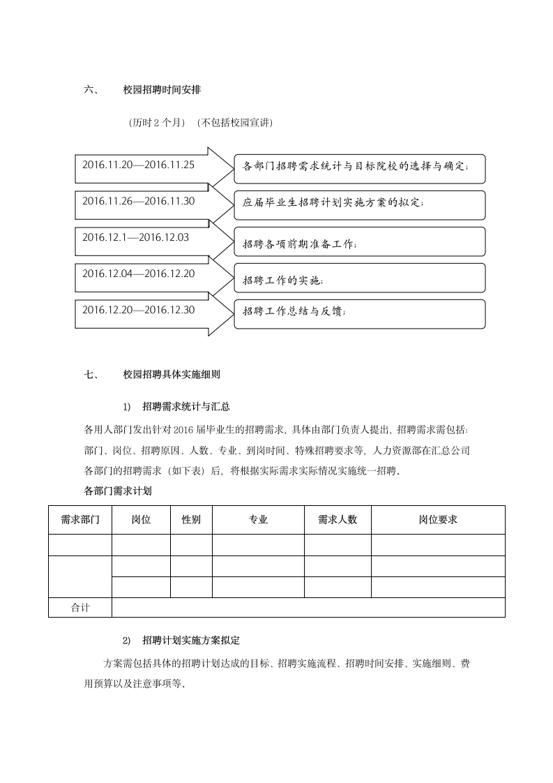 招聘面试-校园招聘策划方案.docx第3页