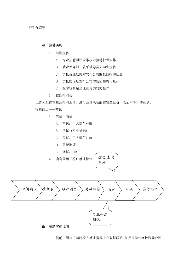 招聘面试-校园招聘策划方案.docx第5页