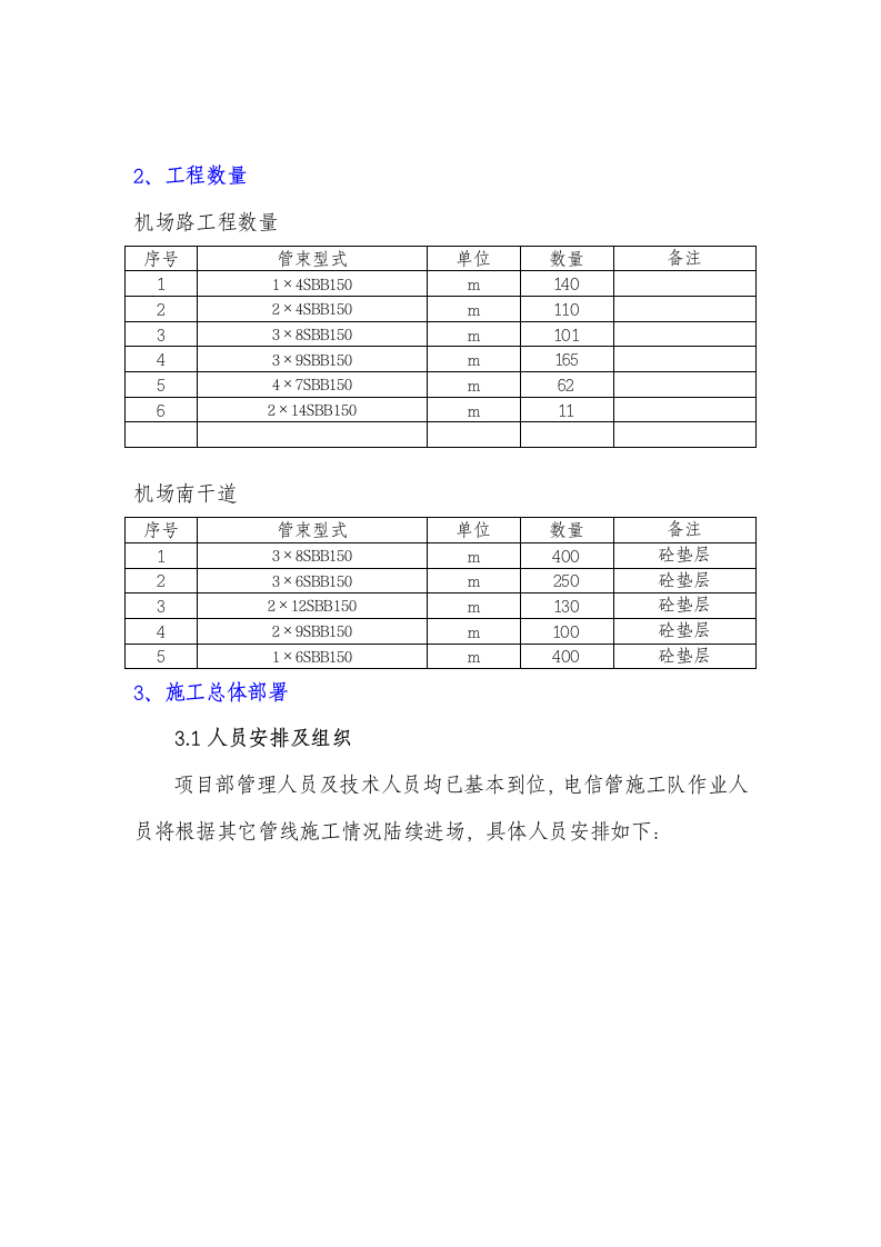 电力管线施工方案.doc第2页