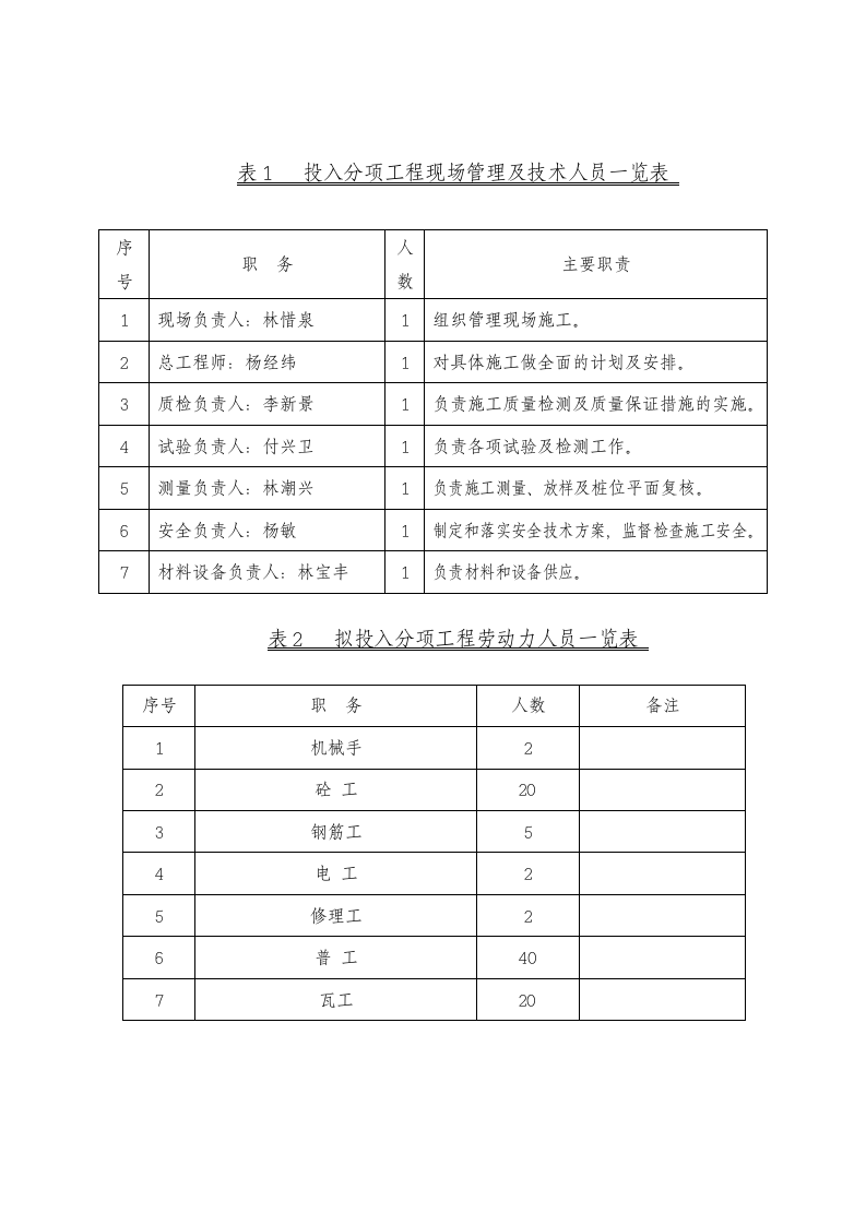 电力管线施工方案.doc第3页