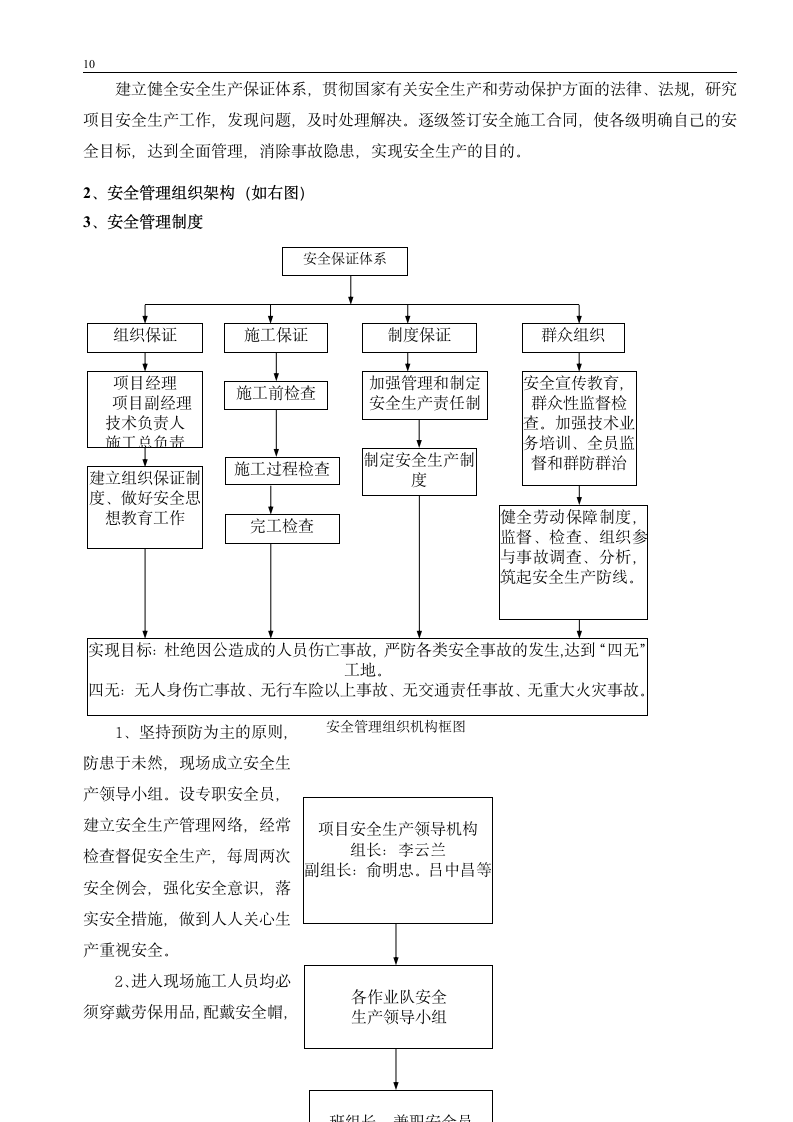 砖胎膜施工方案.doc第10页