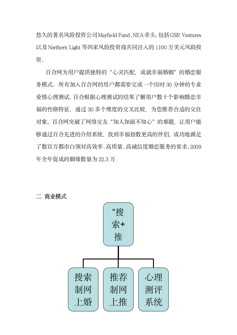 百合网电子商务分析.doc第3页