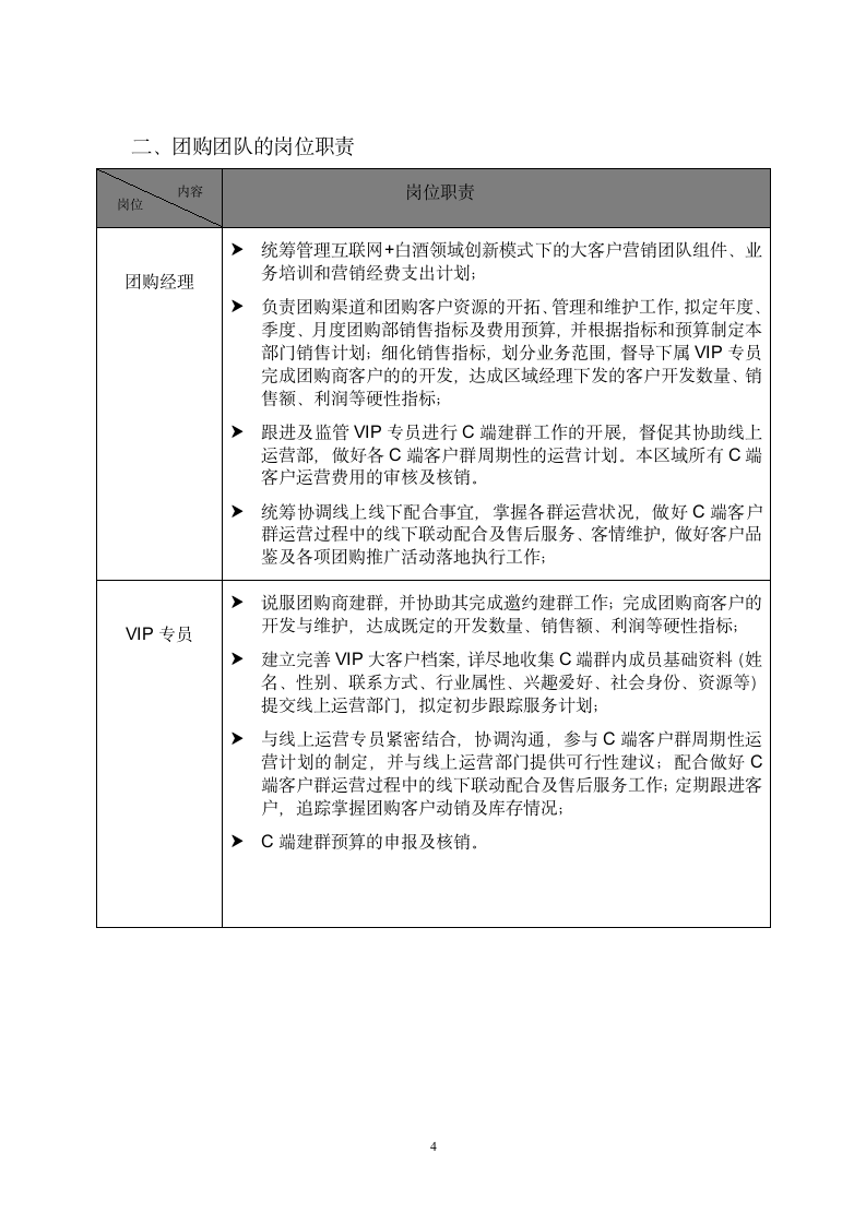 绩效考核方案.docx第4页