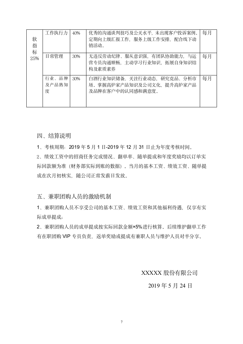 绩效考核方案.docx第7页