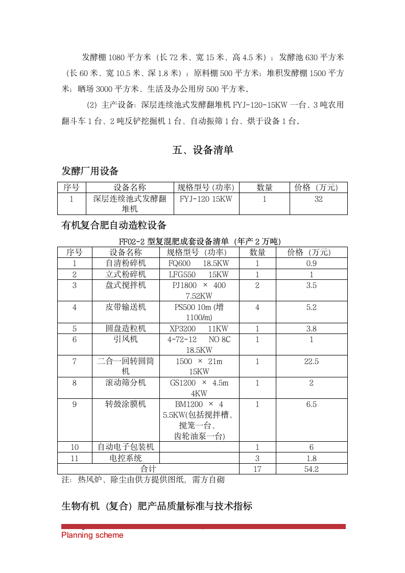 复合生物有机肥项目.doc第9页