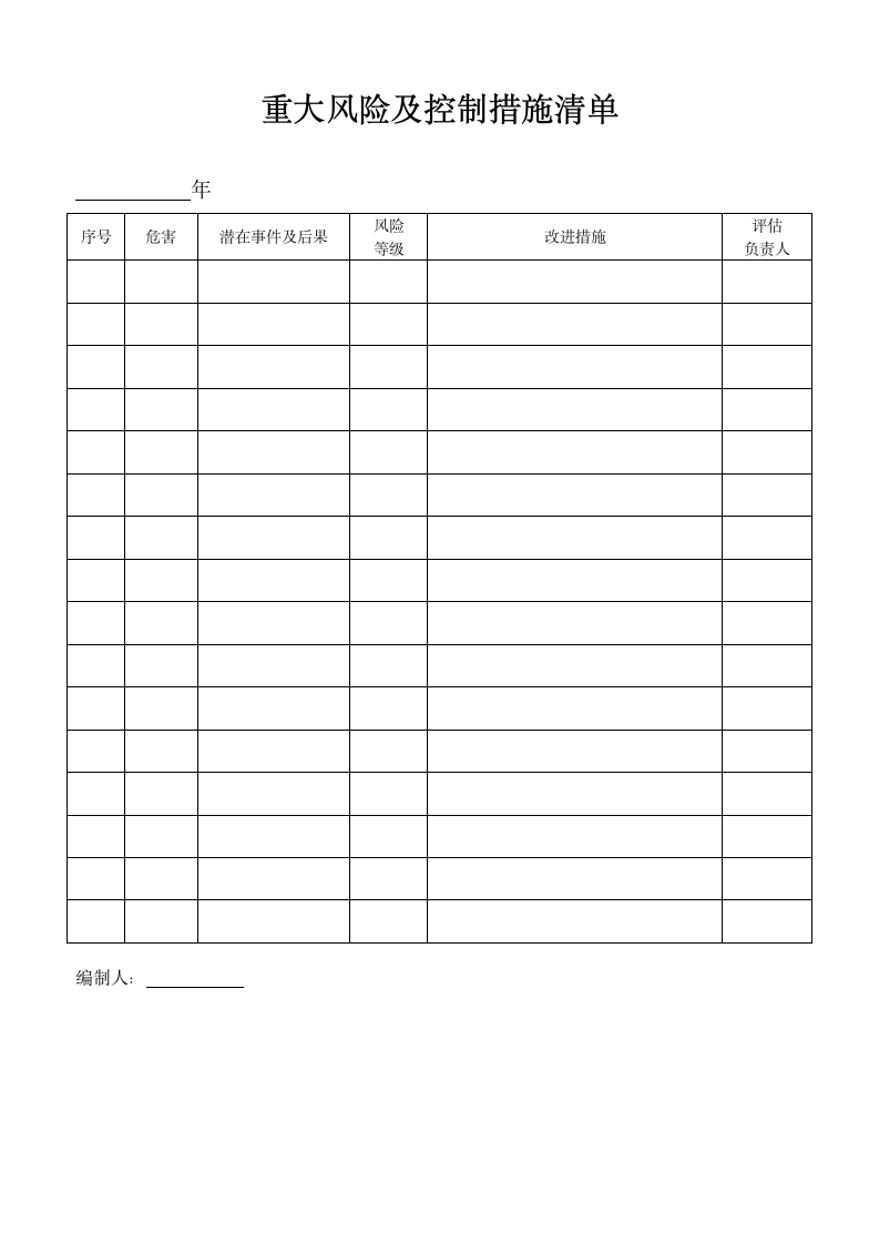 安全生产标准化体系文件-S9危险源管理.doc第4页