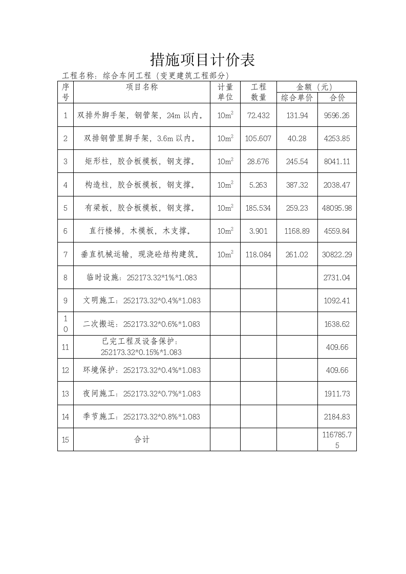 某著名工程结算报告范本.docx第6页