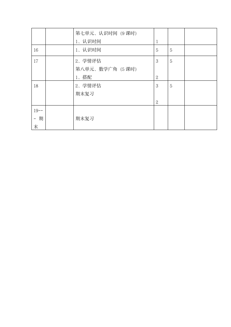 人教版数学二年级 上册 教学计划.doc第5页