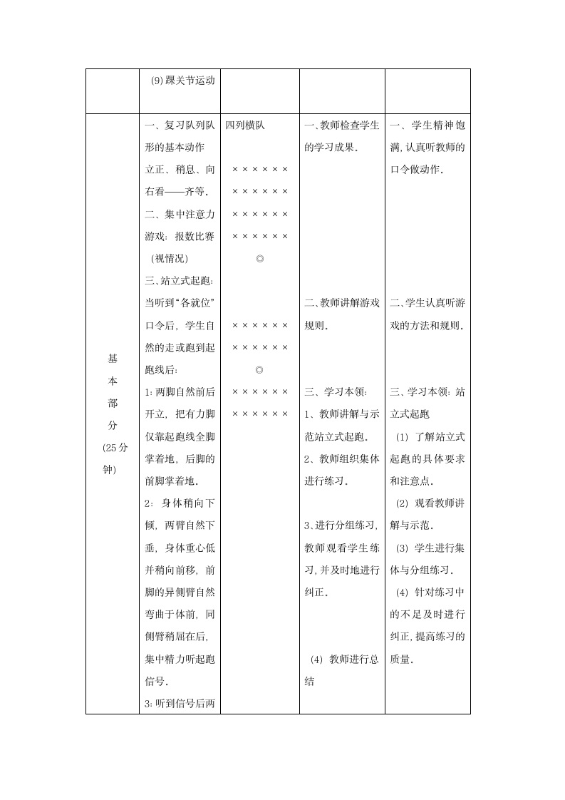 站立式起跑三年级体育教案.doc第2页