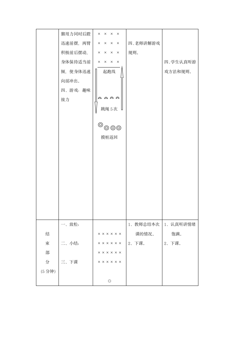 站立式起跑三年级体育教案.doc第3页