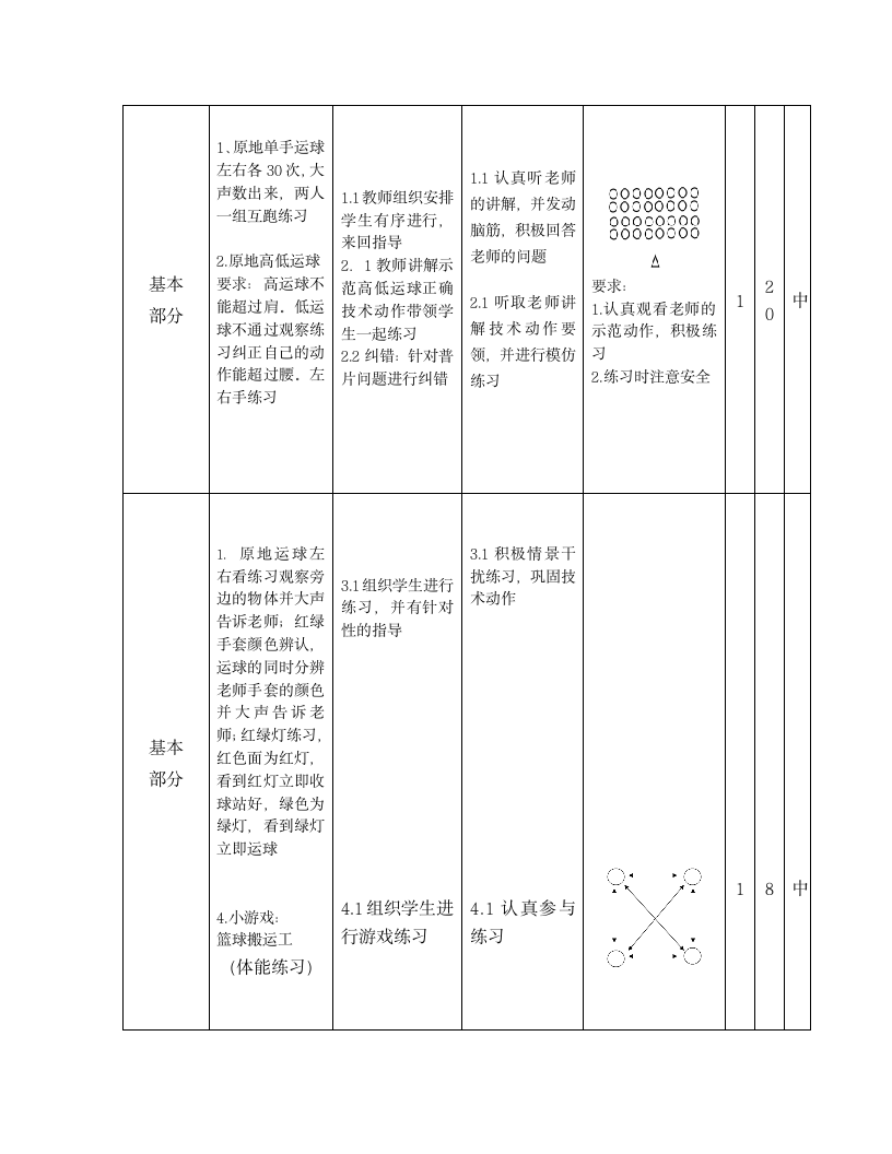 体育与健康三年级 小篮球 教案.doc第2页