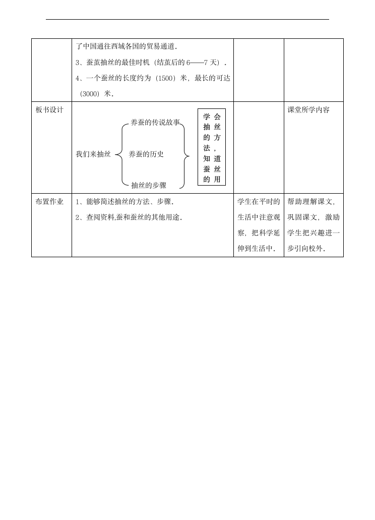 小学科学苏教版四年级下册《第七课  我们来抽丝》教案.docx第4页