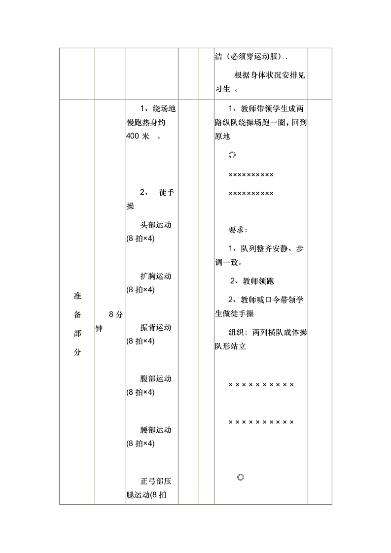 舞动青春（教案） 体育五年级下册.doc第2页