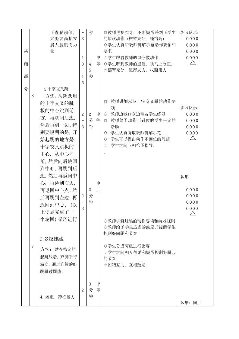 体育与健康 五年级-体能练习教案.doc第2页