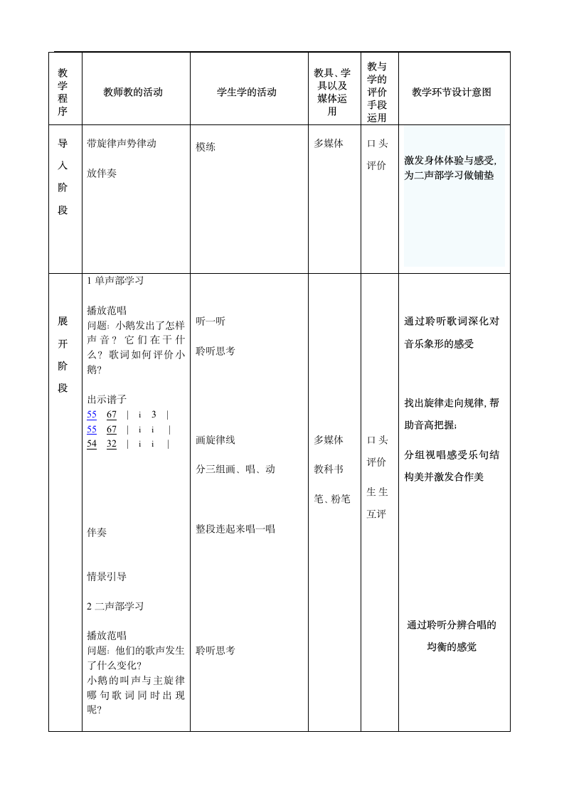 花城粤教版 六年级音乐下册 第5课《歌曲《八只小鹅》》教学设计.doc第2页