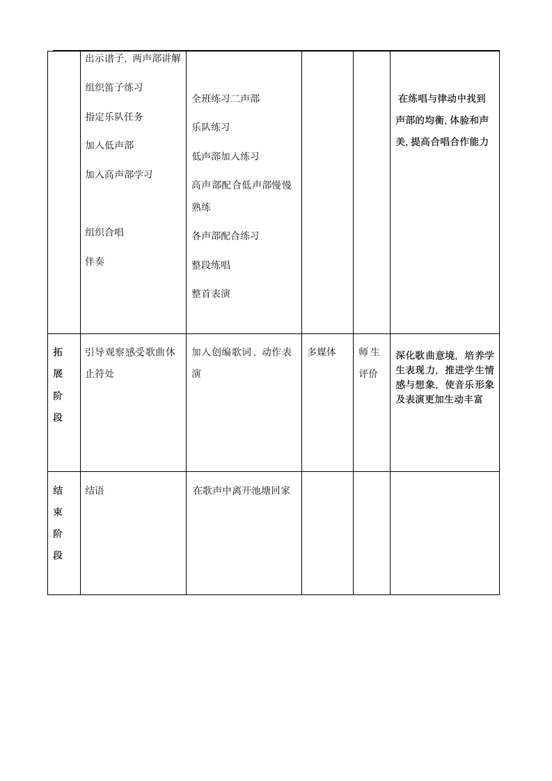 花城粤教版 六年级音乐下册 第5课《歌曲《八只小鹅》》教学设计.doc第3页