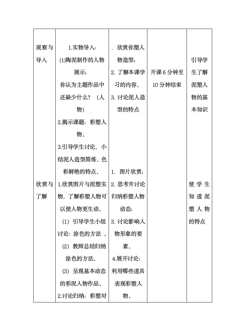 辽海版 六年级下册美术 第10课 彩塑人物 教案（表格式）.doc第3页