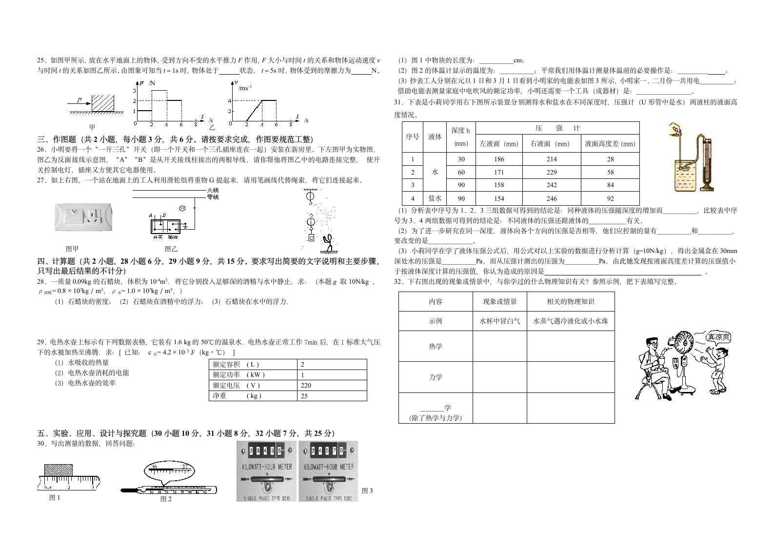 2010年物理中考模拟试卷二.doc第2页