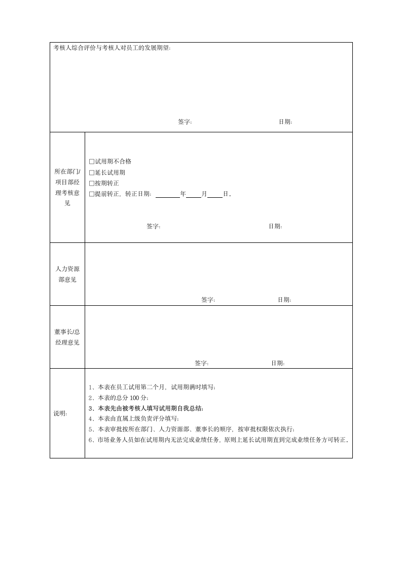 新员工试用期考核及管理制度.docx第7页