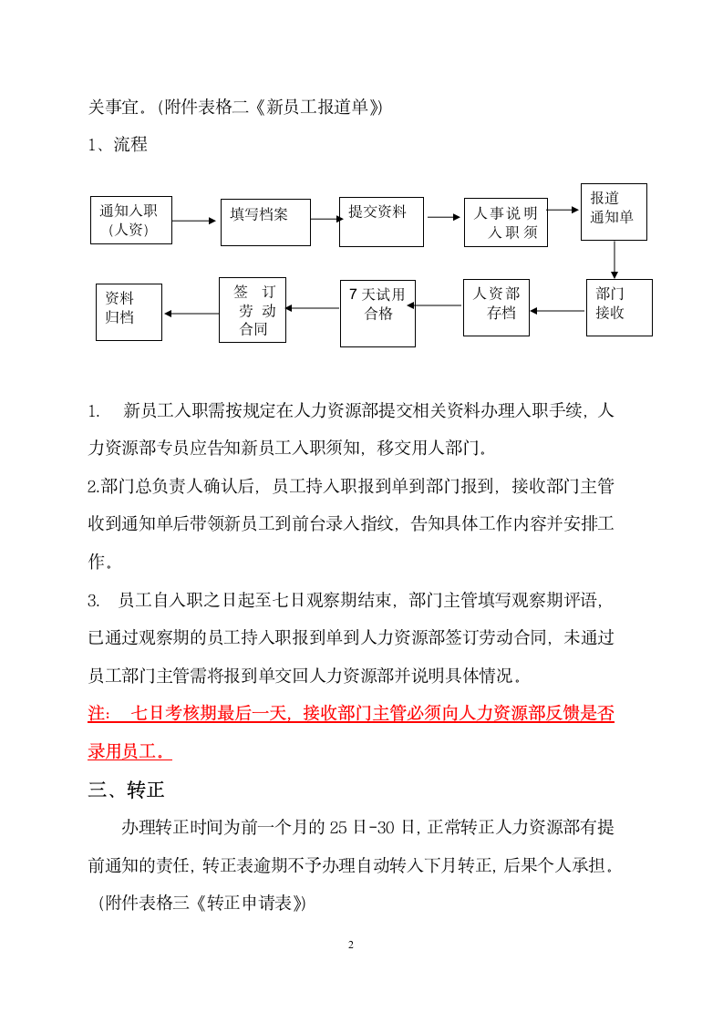 人力资源部工作流程.wps第2页