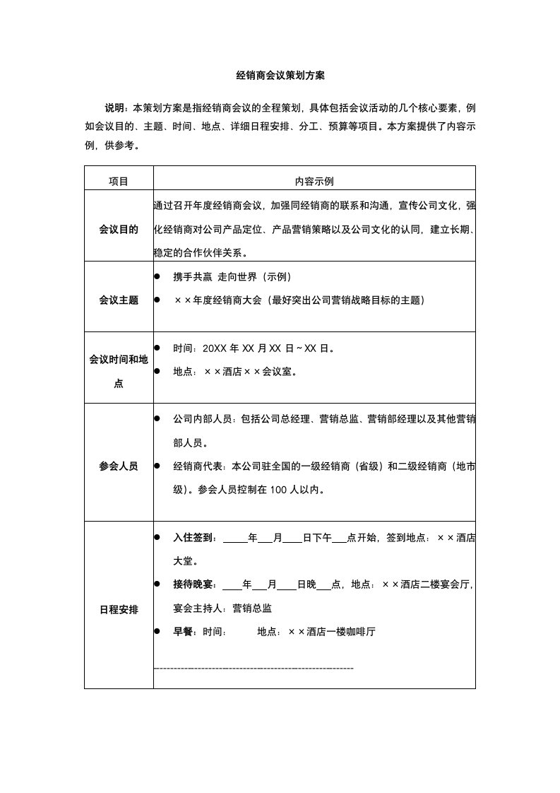 经销商会议策划方案.docx第2页