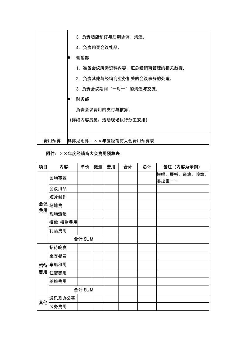 经销商会议策划方案.docx第4页