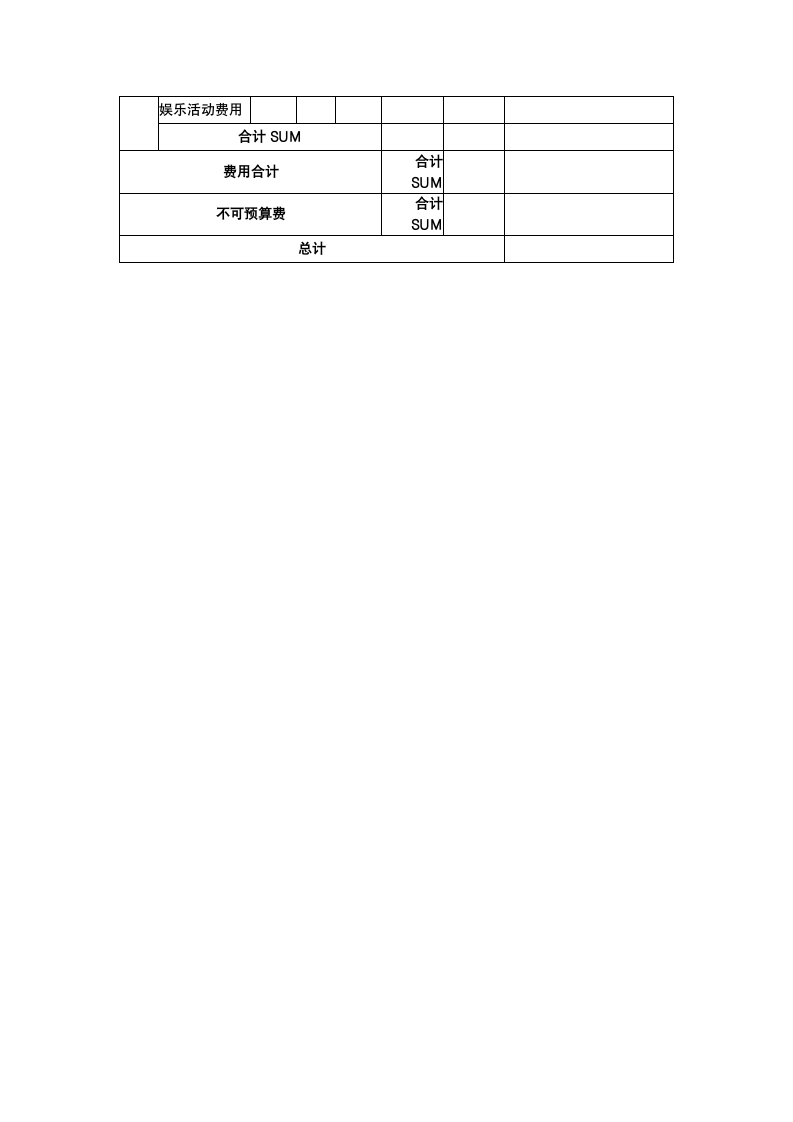 经销商会议策划方案.docx第5页