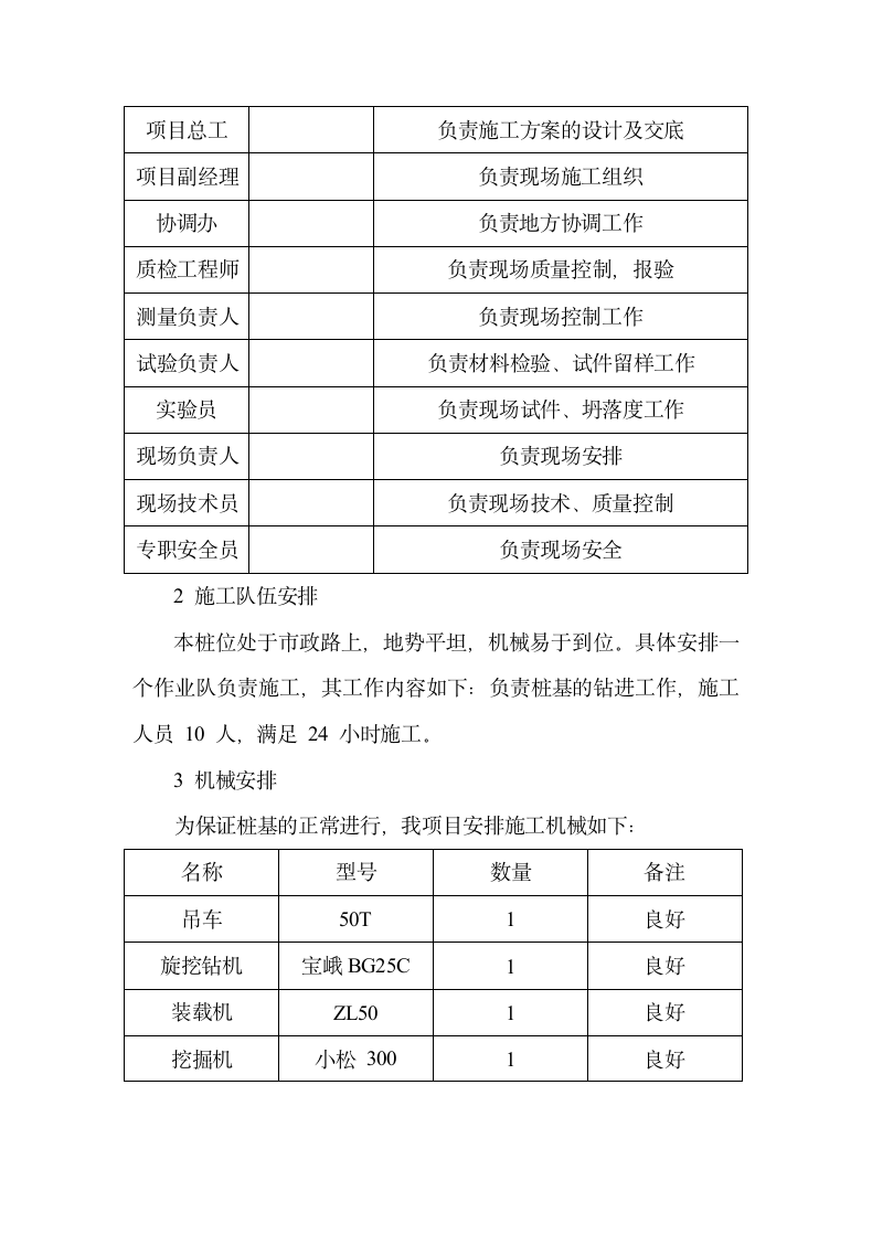 高速公路桩基首件总结报告.docx第5页