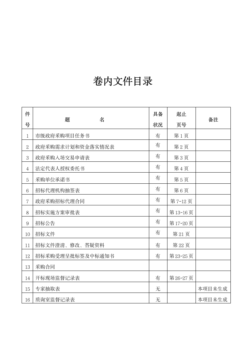 招标采购项目档案.docx第5页