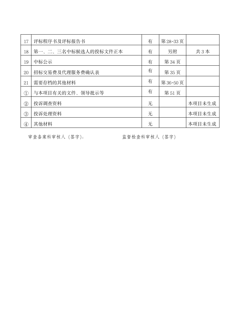 招标采购项目档案.docx第6页