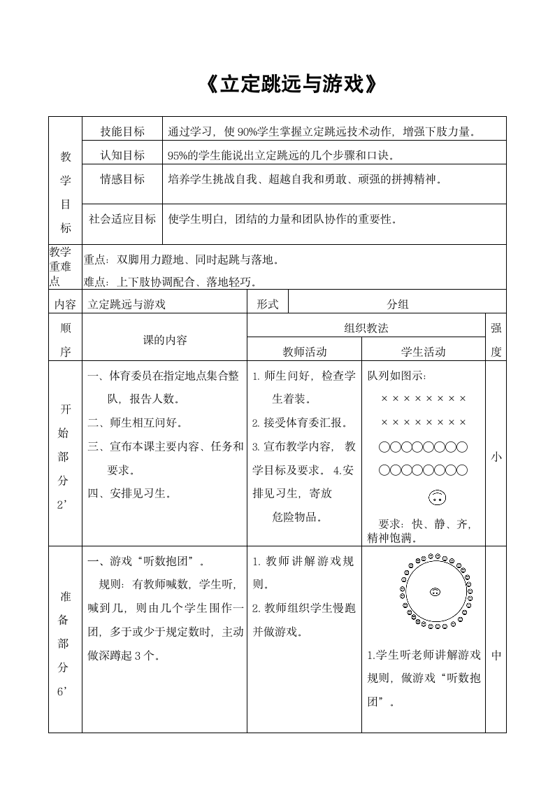 体育四年级下册   立定跳远与游戏  教案（表格式）.doc第1页