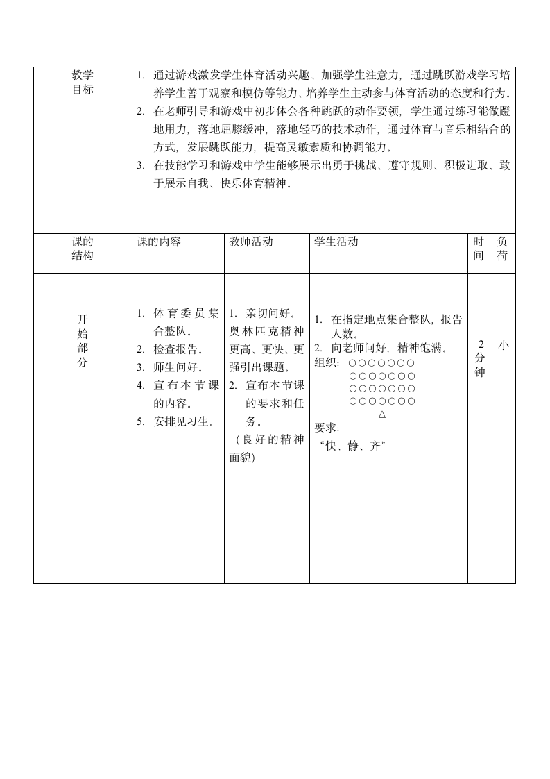 跳跃与游戏（教案）-体育一年级下册（表格式）.doc第3页