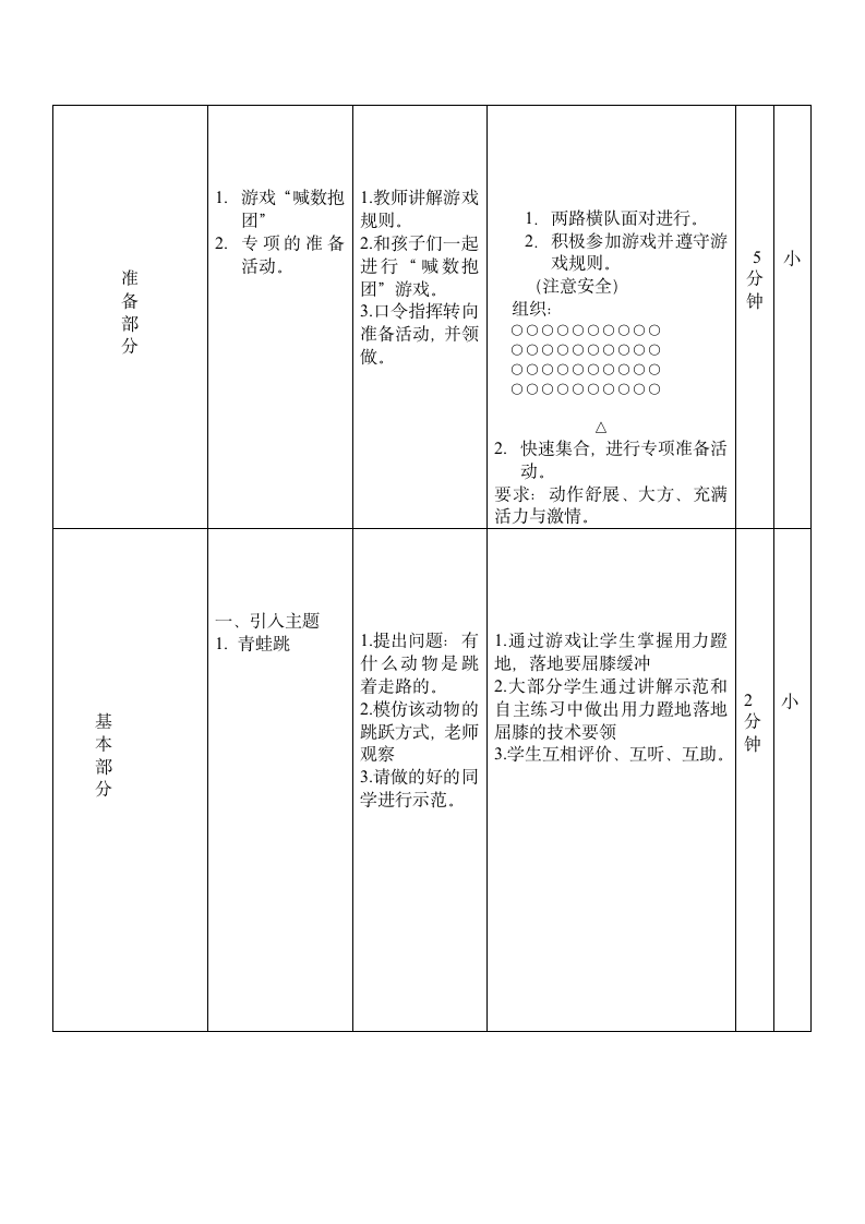 跳跃与游戏（教案）-体育一年级下册（表格式）.doc第4页