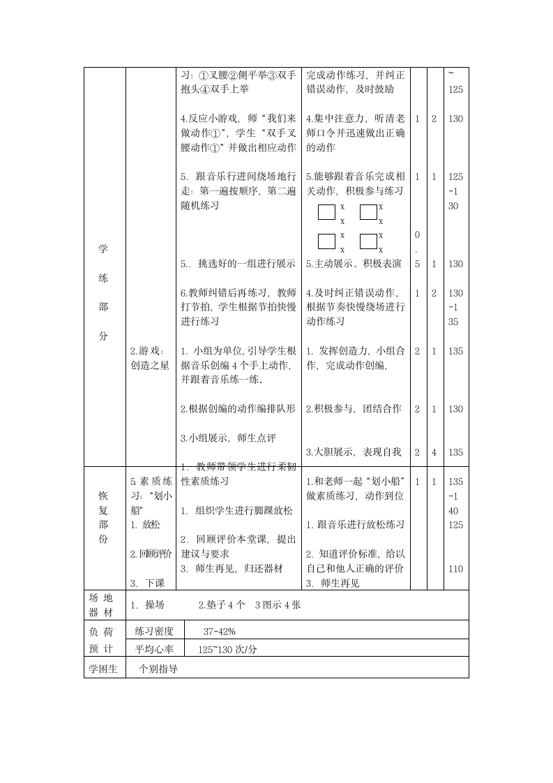 一年级体育与健康教案-1.量比放在不同位置的前脚掌走2.游戏创造之星｜人教版.doc第2页