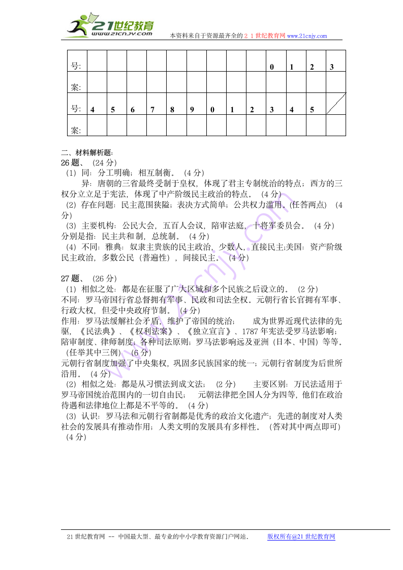 高一历史必修一第二单元古代希腊罗马的政治制度检测试卷.doc第6页