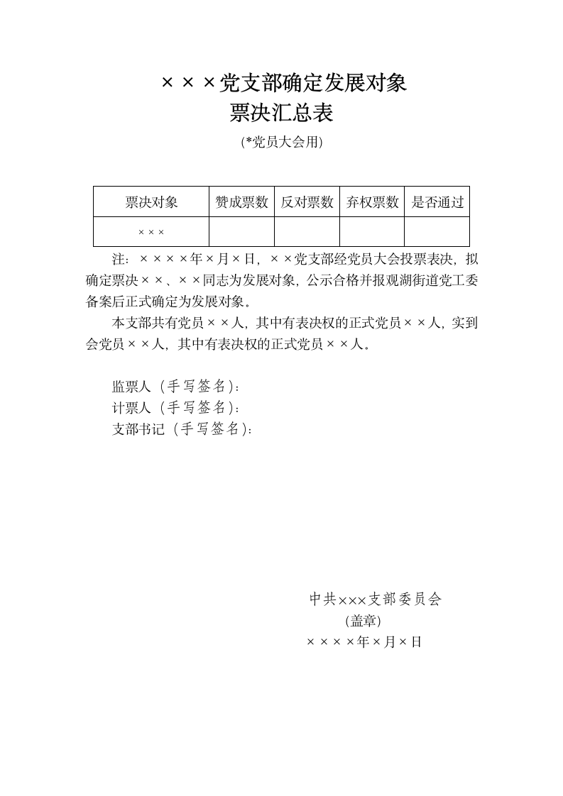 党支部确定发展对象表决票文档.docx第2页