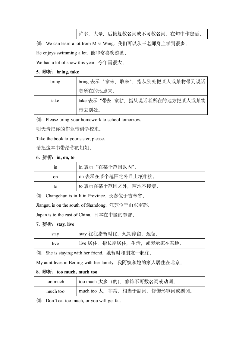 牛津深圳版（广州沈阳通用）七年级英语下册  Unit2 易混淆单词和短语辨析.doc第2页