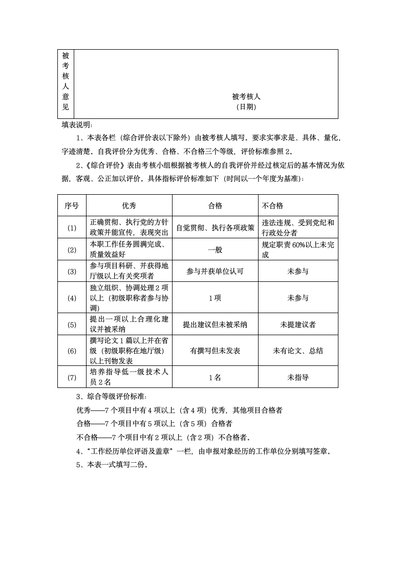 工程技术员考核登记表.docx第4页