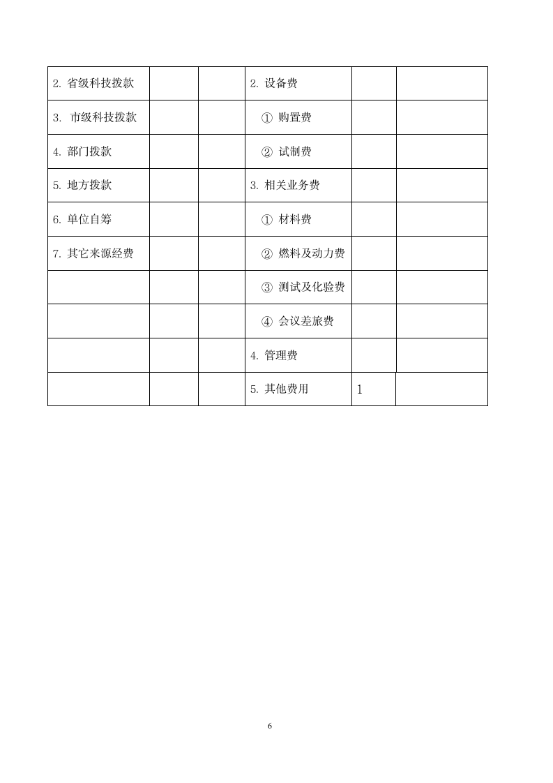 葫芦岛科技项目实施情况报告.wps第7页