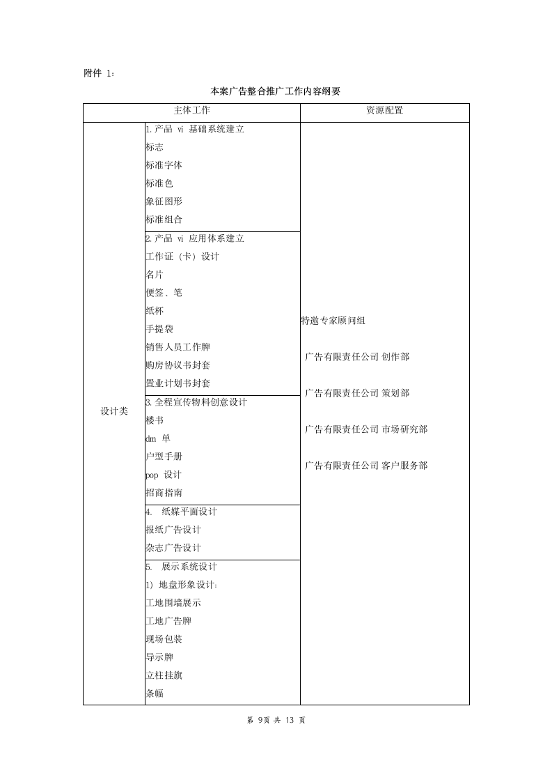 广告整合推广委托合同范本模板.doc第9页