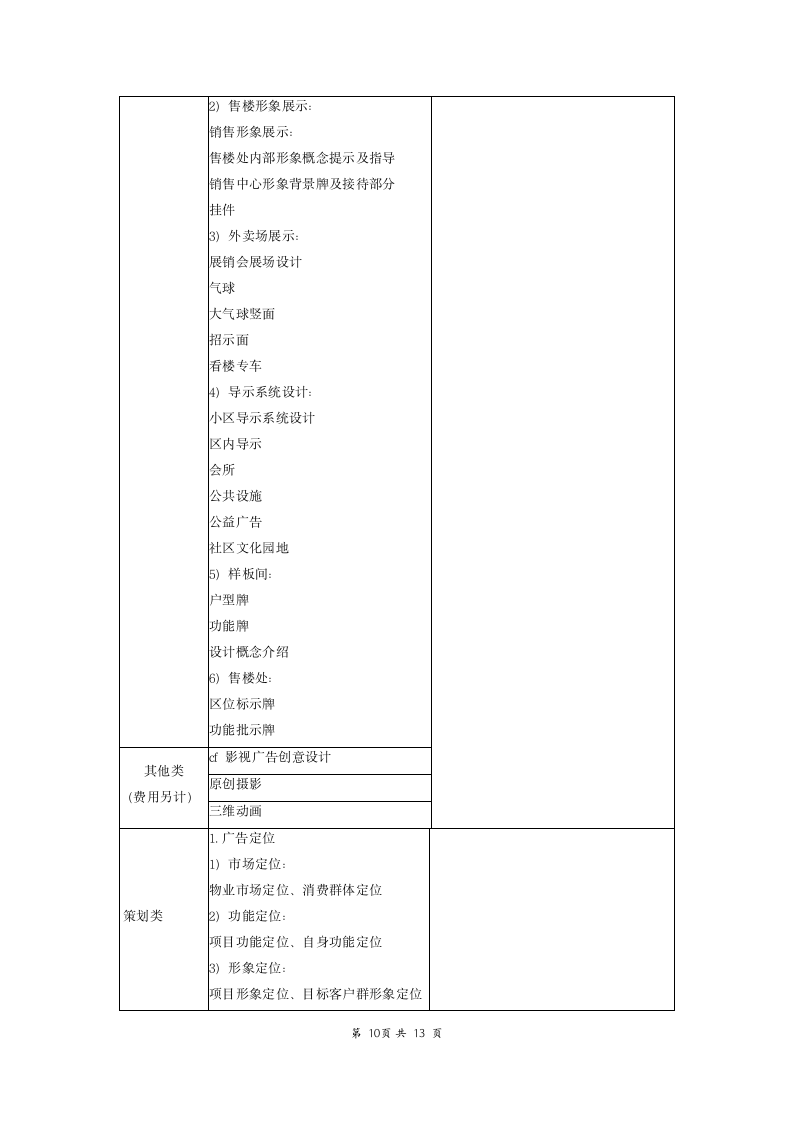 广告整合推广委托合同范本模板.doc第10页