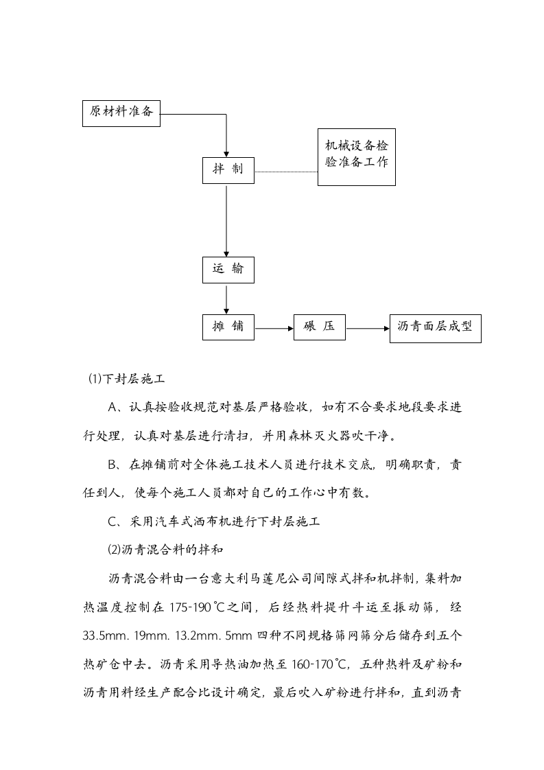 开发区干道沥青砼路面工程施工方案.doc第2页