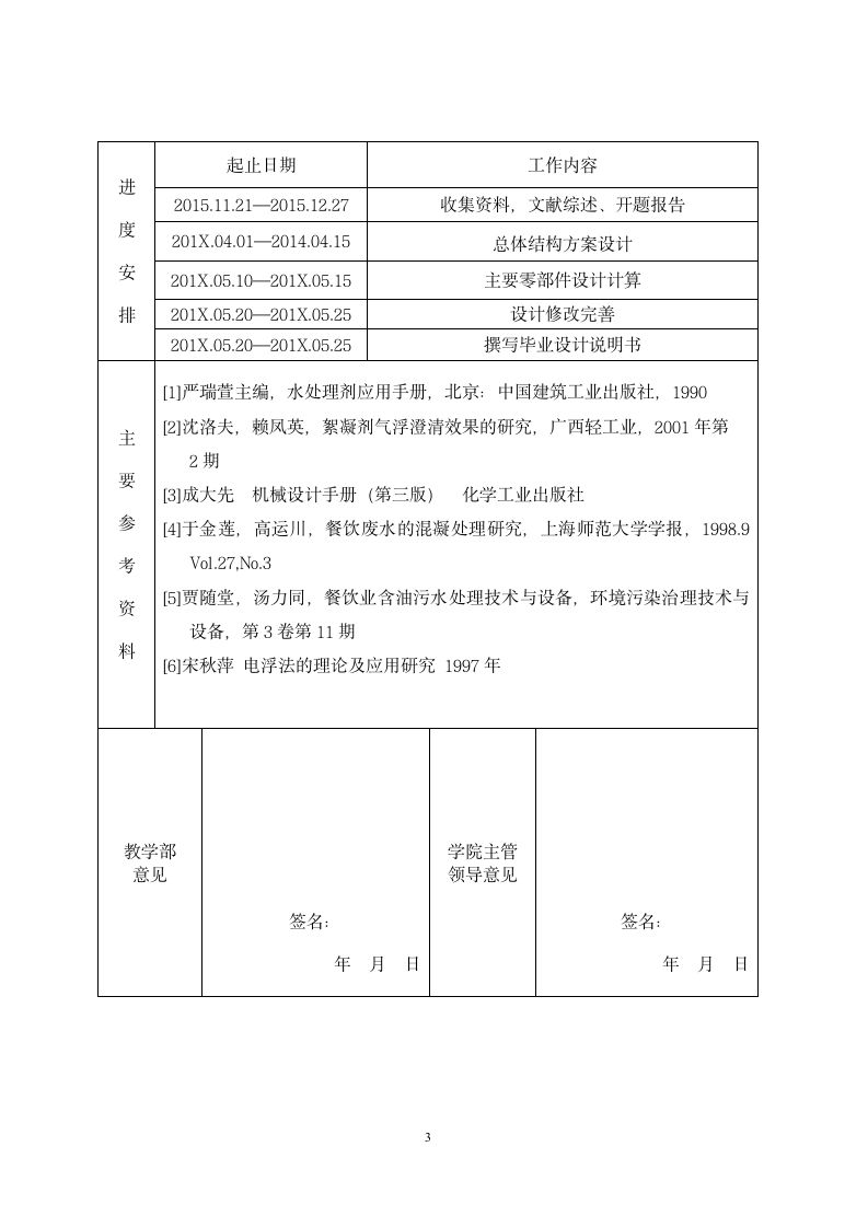 毕业论文过程管理资料.docx第3页