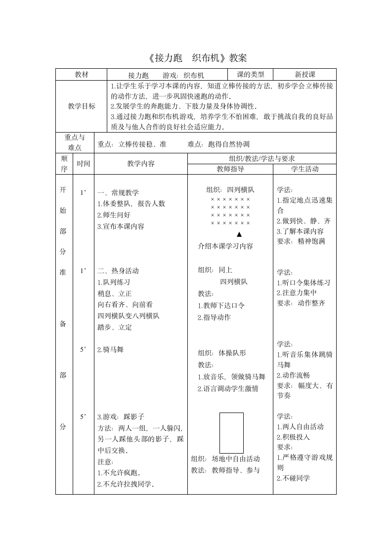 二年级体育接力跑  织布机 教案.doc第1页