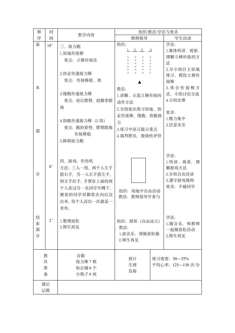 二年级体育接力跑  织布机 教案.doc第2页