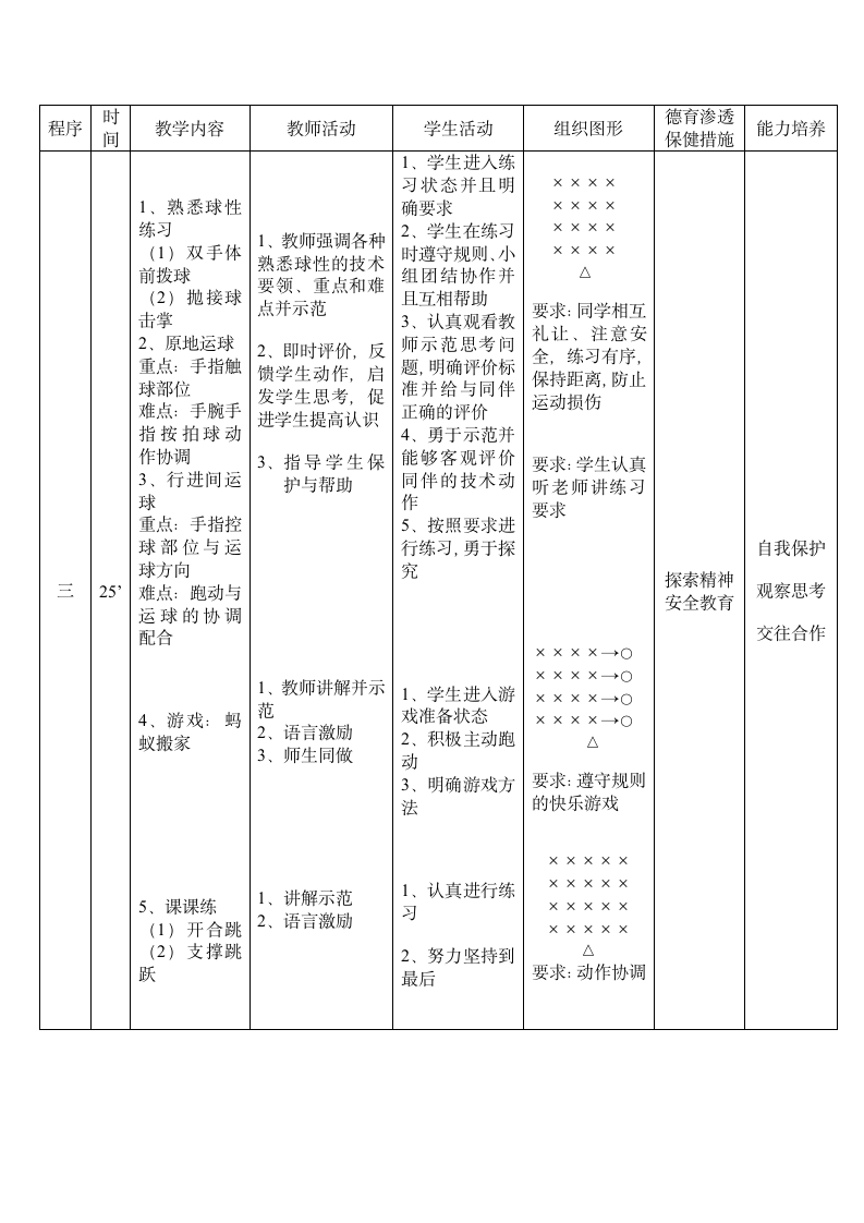 小篮球运球与游戏（教案） 《体育与健康》（水平二）四年级上册.doc第3页