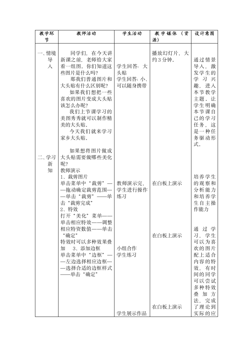 大连理工版四年级上册信息技术 4.家乡大头贴 教案.doc第2页